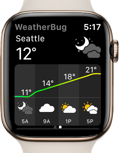 приложение Weatherbug для Apple Watch