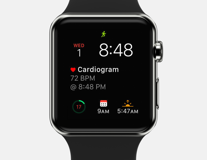 Кардиограмма для Apple Watch