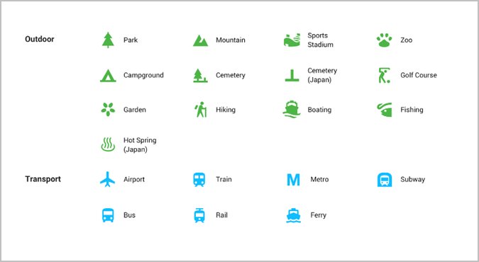 Значки Google Maps, обозначающие места