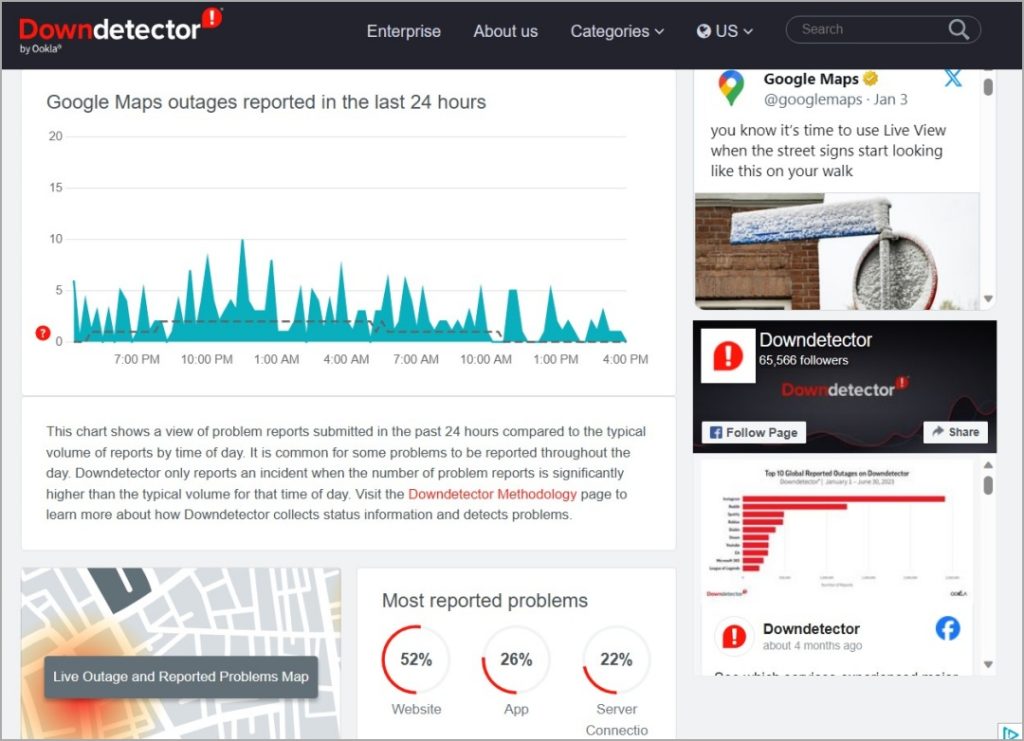 Статус сервера Google Maps на Downdetector