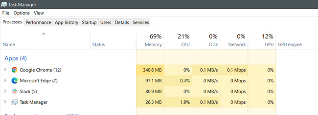 Диспетчер задач показывает использование памяти Edge и Chrome