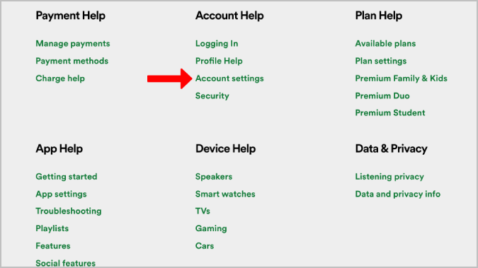 Параметр «Настройки учетной записи» на странице поддержки Spotify