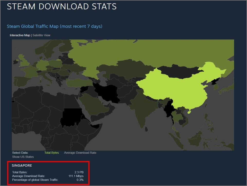 Статистика загрузок Steam