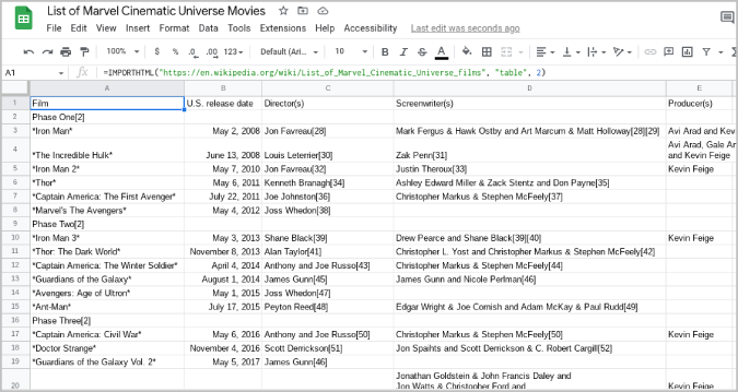 Импорт таблицы с сайта в Google Sheets