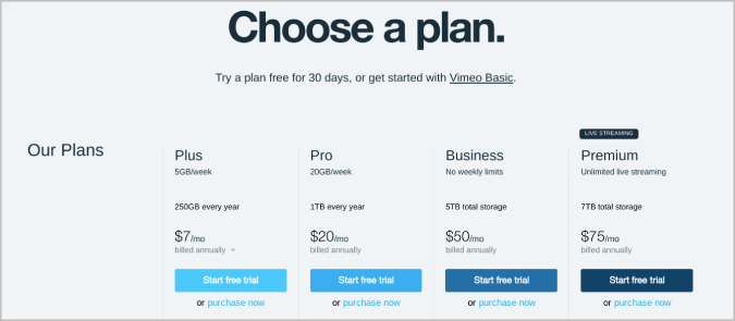 Планы Vimeo Plus, Pro, Business и премиум