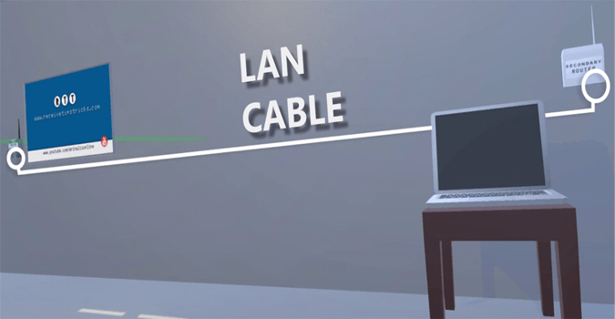 Connect_both_router