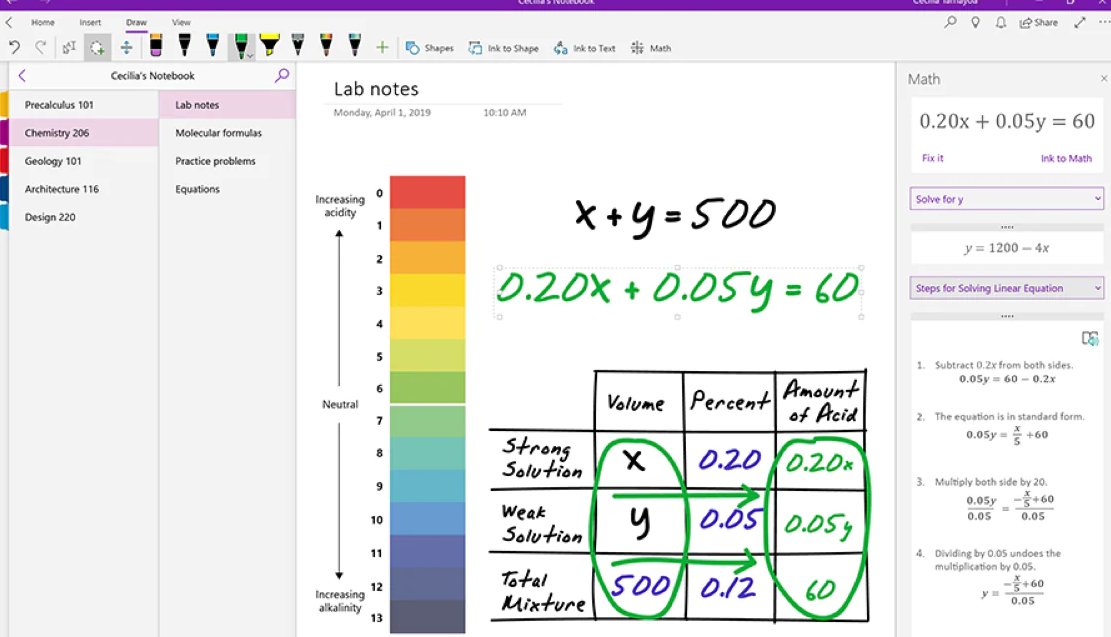 математические формулы в onenote