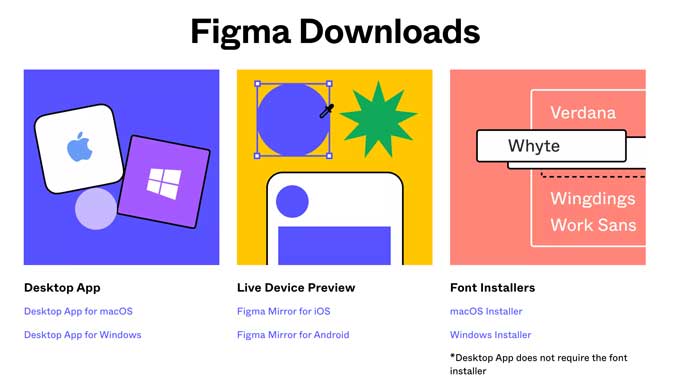 Загрузки Figma доступны для Windows, Mac, Android и iOS.