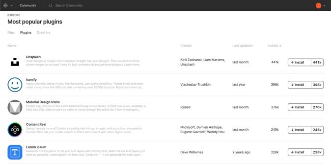 Figma самые популярные плагины