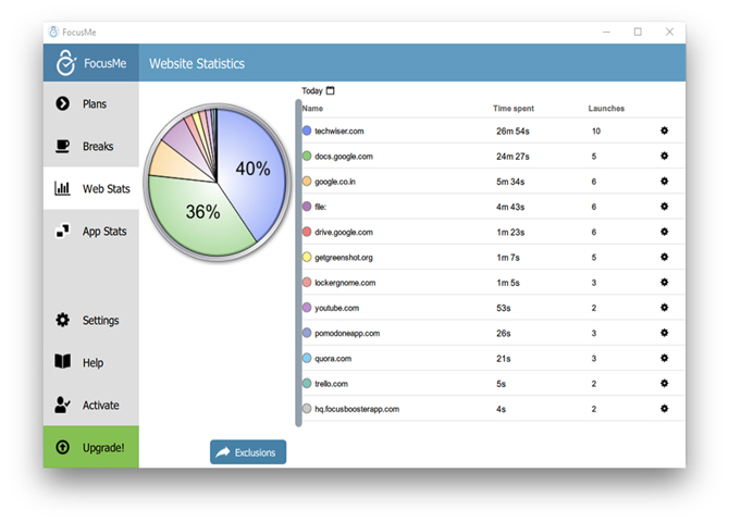 Скриншот focusme webstats, показывающий круговую диаграмму с распределением различных веб-сайтов и их отчетом.