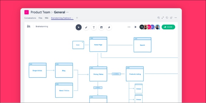 Invision для команд Microsoft