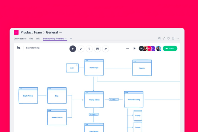 freehand_by_teams — лучшие приложения для команд Microsoft