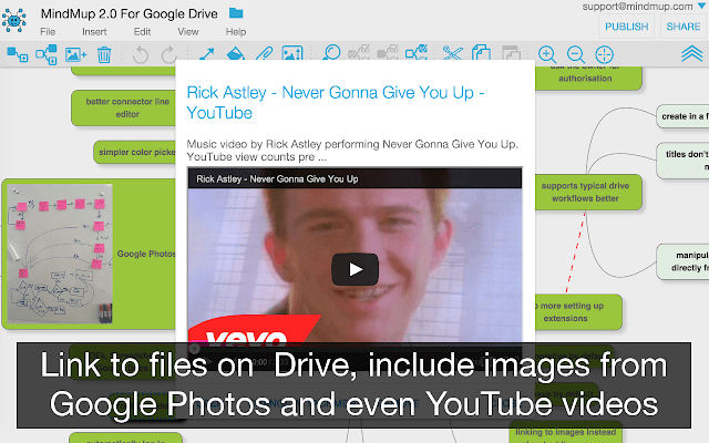 Узлы MindMup и прикрепление видео YT