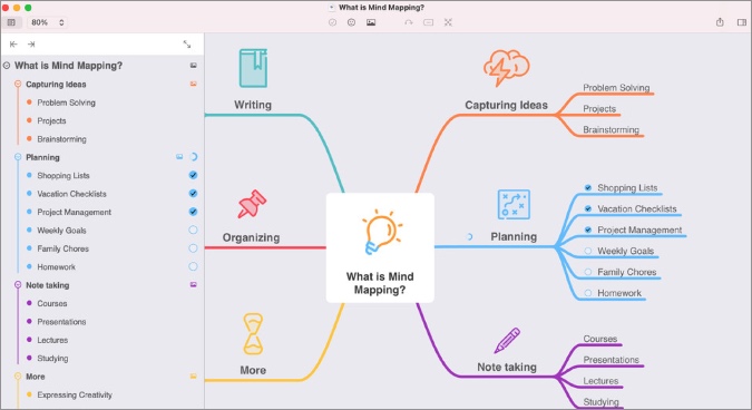 Mindnode для M1 Mac