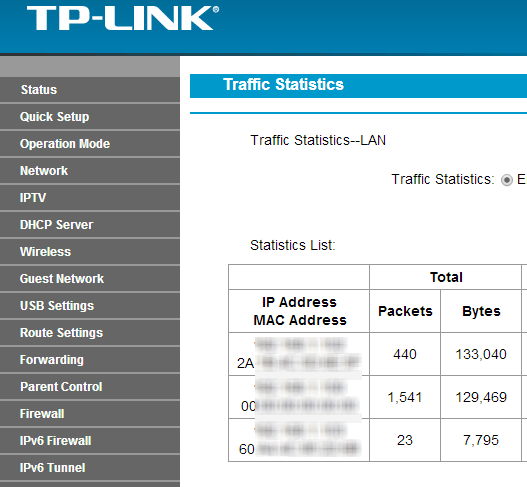 контролировать использование сети с маршрутизатора tp link