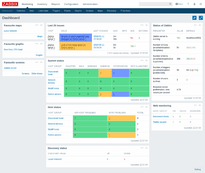 Инструмент мониторинга сети с открытым исходным кодом 04 — Zabbix