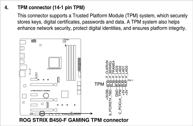 Расположение контактов tpm 14-1