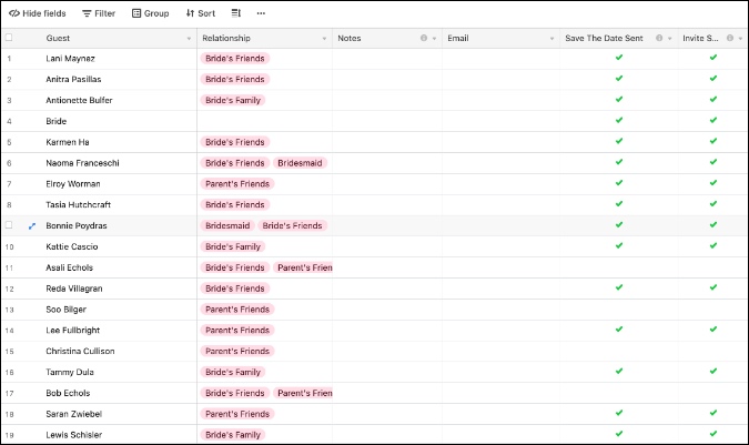 Шаблон свадебного планировщика airtable