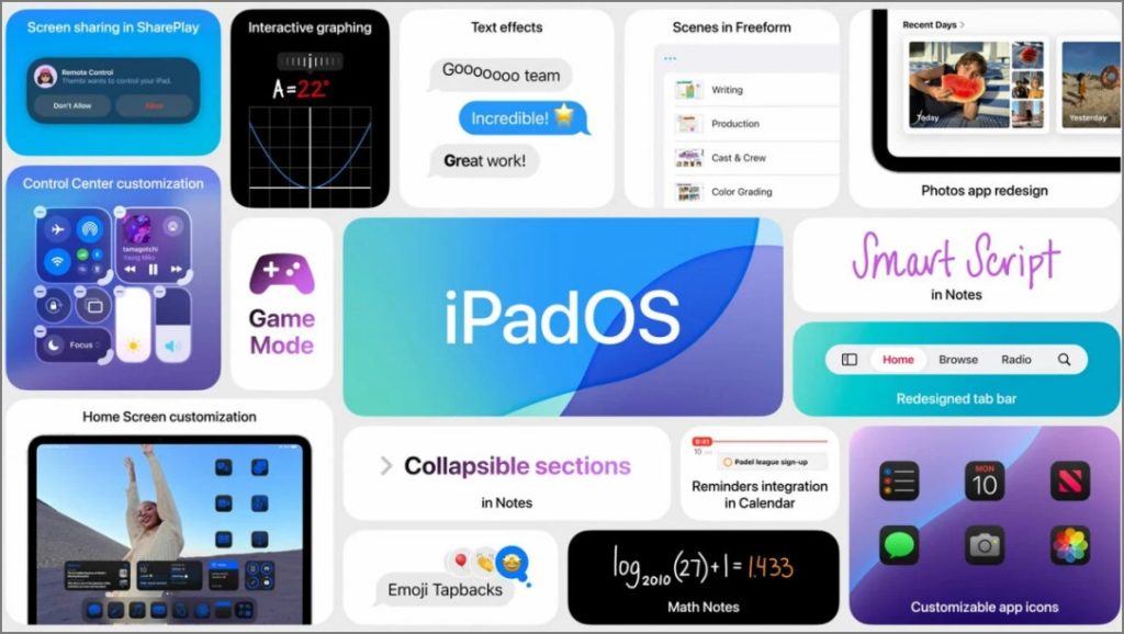 Список функций iPadOS 18