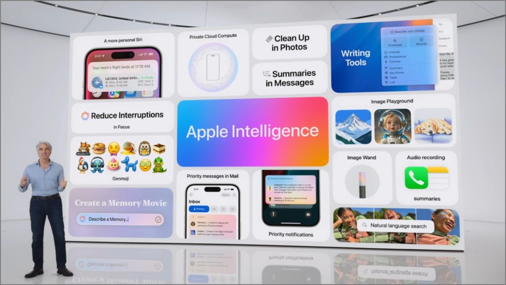 Apple Intelligence на базе iPhone 16