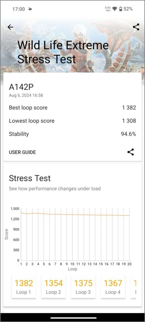 MediaTek Dimensity 7350 Pro: результаты 3DMark Wildlife Extreme стресс-теста