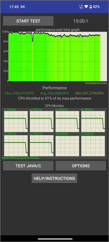 Оценка регулирования процессора MediaTek Dimensity 7350 Pro