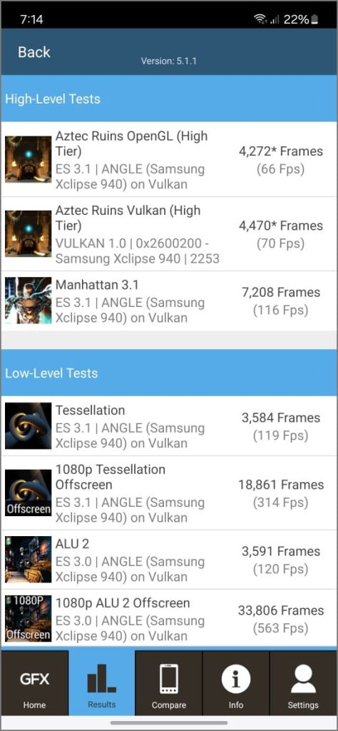 GFX Bench для Exynos 2400 на Galaxy S24