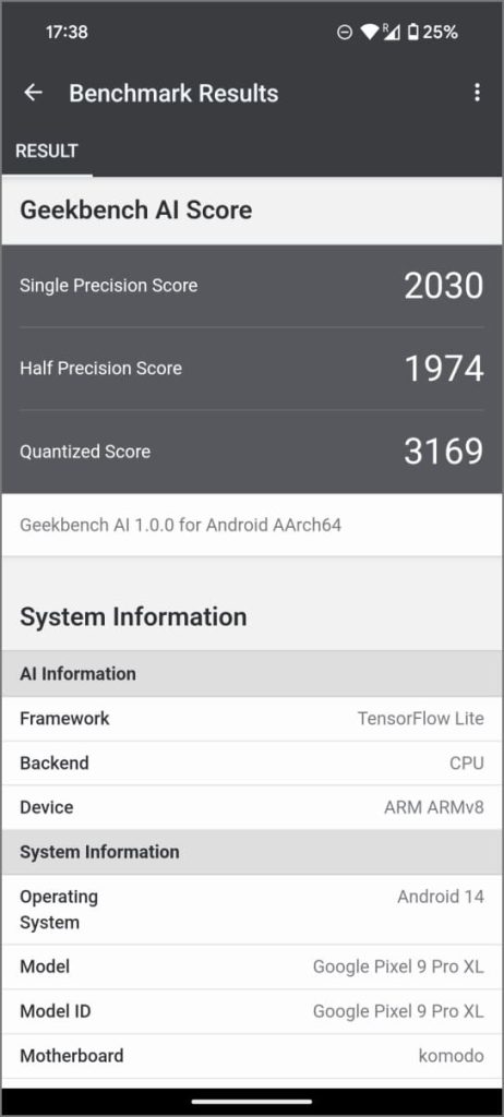 Результаты Geekbench AI для Tensor G4 на Pixel 9 Pro XL