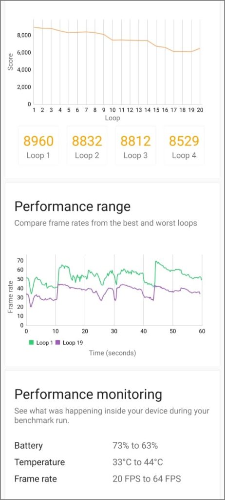 Стресс-тест 3DMark Wildlife на Pixel 9 Pro XL Tensor G4