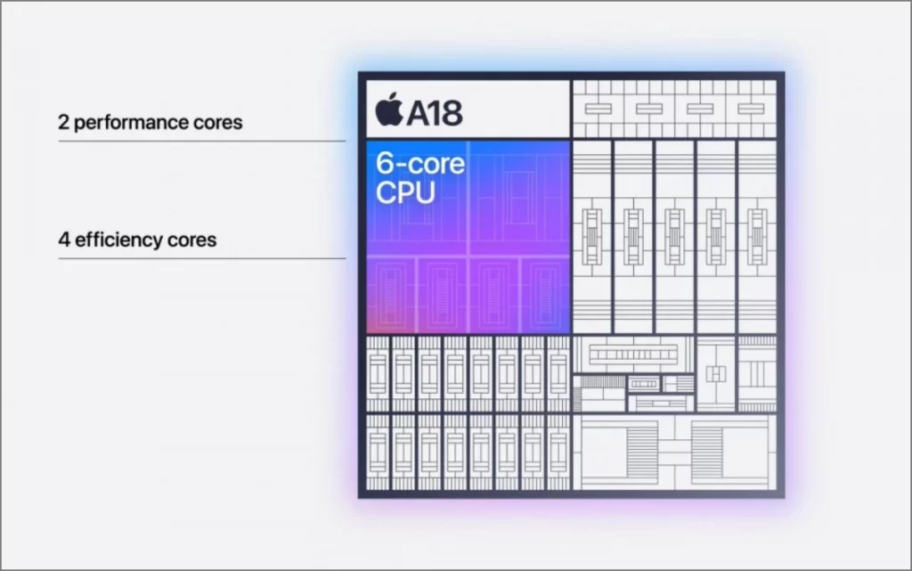 Чип Apple A18