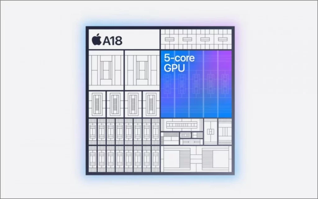 Графический процессор Apple A18