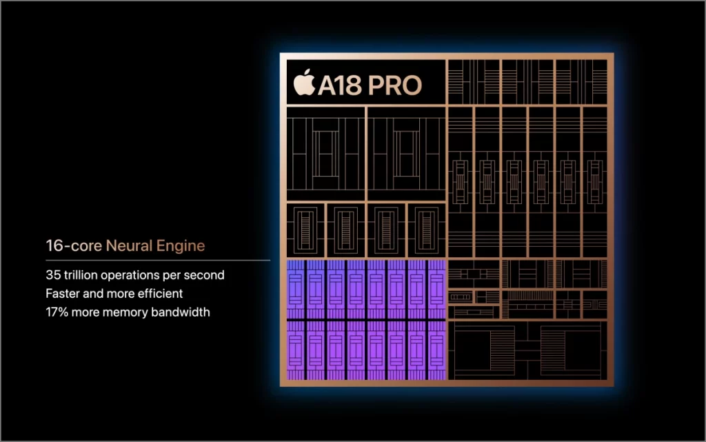 Чип Apple A18 Pro NPU