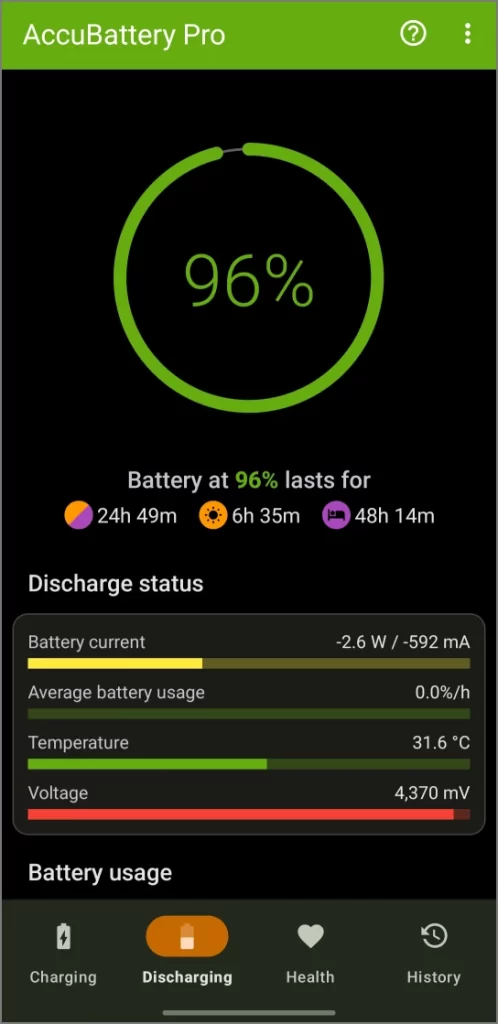 Ничего не проверяем процент заряда батареи телефона в приложении Accubattery