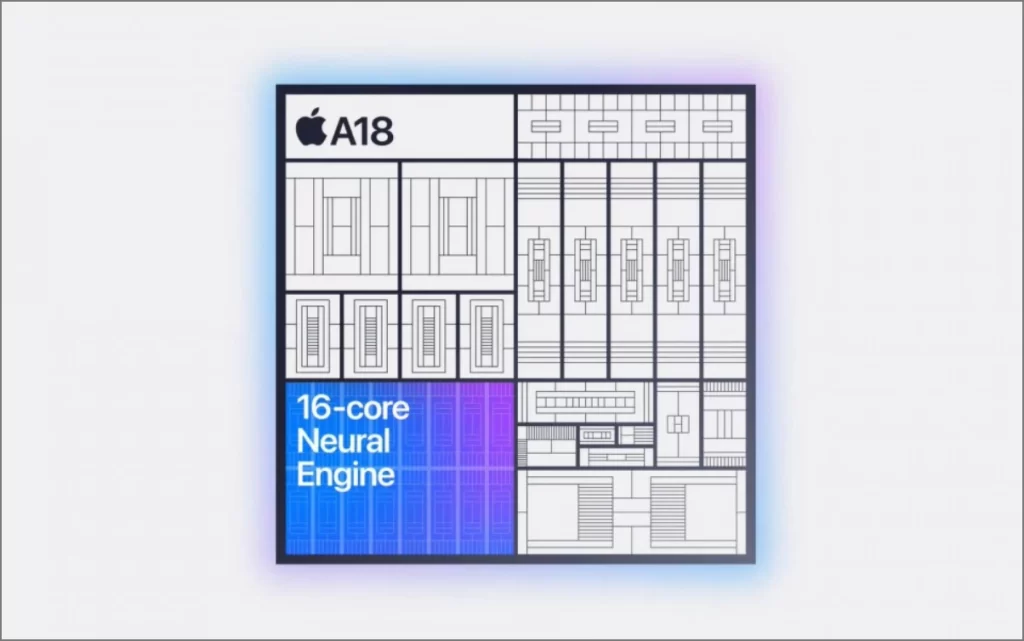 Чип Apple A18 NPU