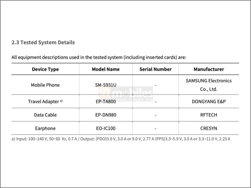 Список сертификатов FCC Galaxy S25