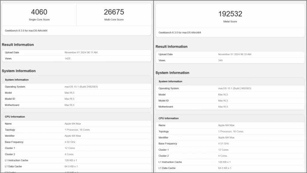 Apple M4 Max Chip: результаты тестов процессора и графического процессора Geekbench