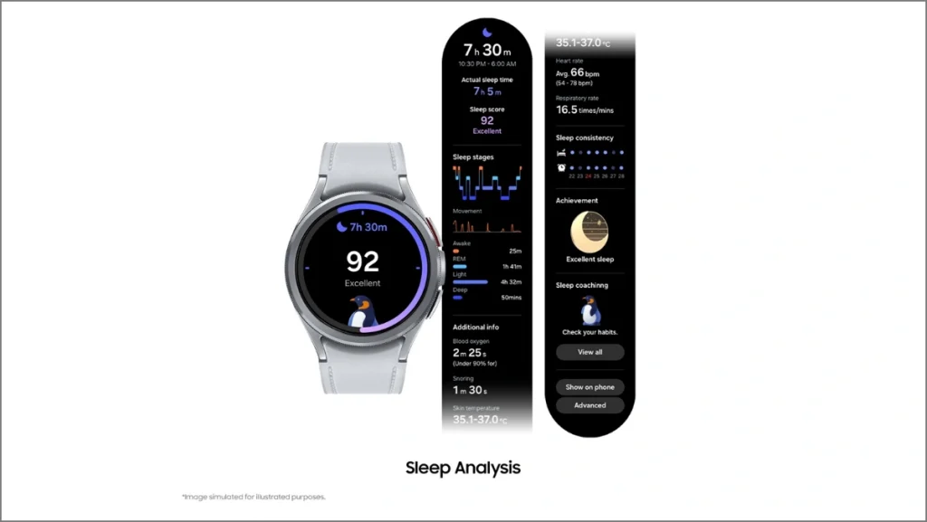 Подробный анализ сна в обновлении One UI 6 Watch