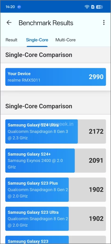 Оценка процессора Snapdragon 8 Elite Geekbench на Realme GT 7 Pro