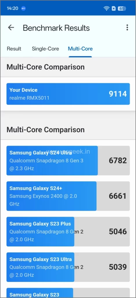 Оценка процессора Snapdragon 8 Elite Geekbench на Realme GT 7 Pro