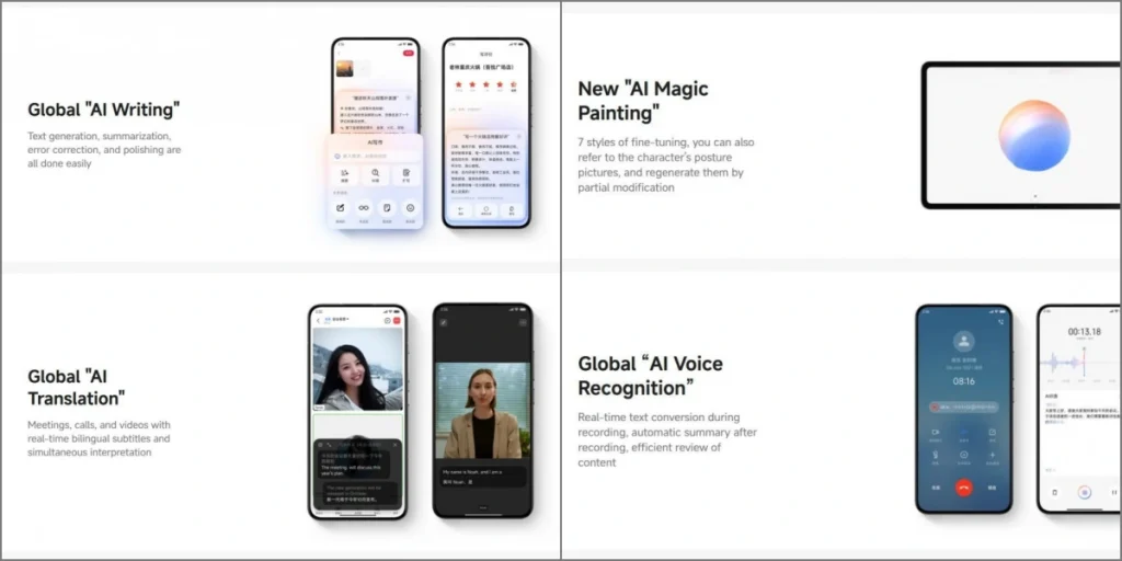 Возможности искусственного интеллекта Xiaomi HyperOS 2.0